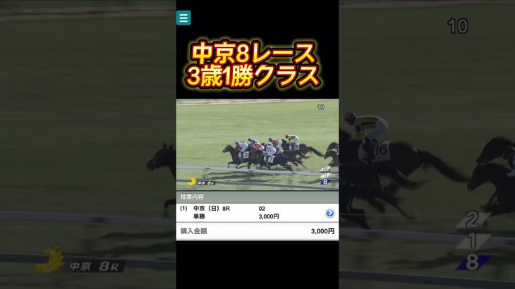 『競馬予想』12月15日結果パート①           #予想 #競馬 #競馬予想 #shorts