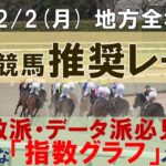 12/2(月) 地方競馬全場から推奨レースを紹介【地方競馬 指数グラフ・予想・攻略】水沢競馬、大井競馬、金沢競馬、佐賀競馬