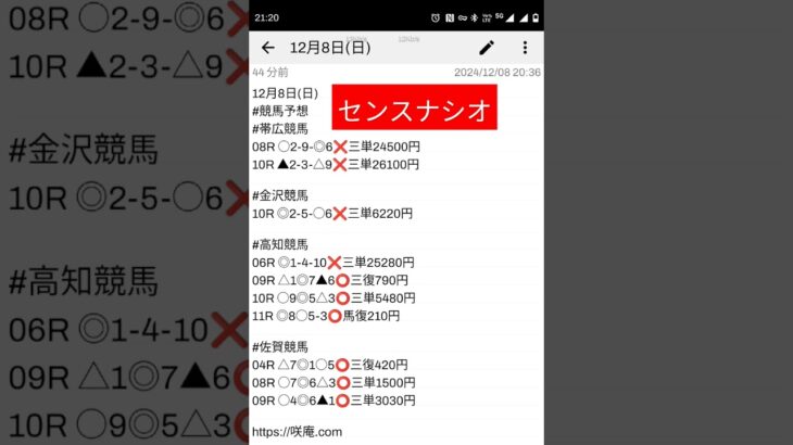 12月8日(日) #競馬予想 #帯広競馬 #金沢競馬 #高知競馬 #佐賀競馬