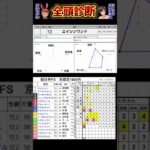 #エイシンワンド　#朝日杯フューチュリティステークス2024 #競馬予想ハイライト #全頭診断