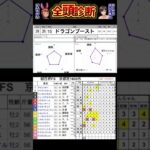 #ドラゴンブースト　#朝日杯フューチュリティステークス2024 #競馬予想ハイライト #全頭診断