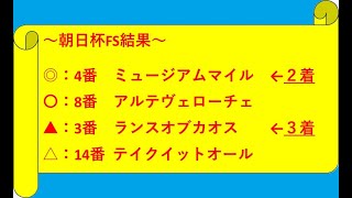 2024年 有馬記念 オカルト競馬予想