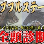 前回は本命＆Ａ評価の４番人気穴馬が１着！！今回も穴馬を最高評価に！！【ホープフルステークス2024全頭診断】