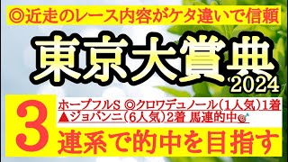 【東京大賞典2024】◎近走のレース内容がズバ抜けているあの馬を信頼して勝負だ！