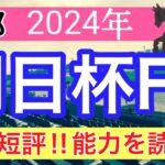 【朝日杯フューチュリティステークス2024】蓮の競馬予想(全頭短評)