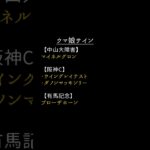 ウマ娘サイン競馬予想：2024 【中山大障害】【阪神C】【有馬記念】