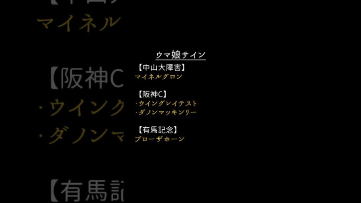 ウマ娘サイン競馬予想：2024 【中山大障害】【阪神C】【有馬記念】