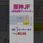 阪神ジュベナイルフィリーズ2024 独自タイム指数 最高評価ランキング 【 競馬予想 】【 阪神JF2024 予想 】