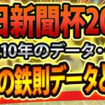 【中日新聞杯2024】過去データから想定した競馬予想🐴 ～出走予定馬と予想オッズ～【JRA中央競馬】