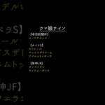 ウマ娘サイン競馬予想：2024 【中日新聞杯】【カペラS】【阪神JF】【香港ヴァーズ】【香港スプリント】【香港マイル】【香港カップ】