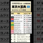 東京大賞典2024（大井競馬）予想 #Shorts #競馬予想 #東京大賞典