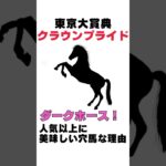 【2024東京大賞典】クラウンプライドはレモンポップがいなければ強い⁉人気以上に美味しい穴馬な理由を１分で解説！ #東京大賞典 #クラウンプライド #競馬 #競馬予想 #shorts