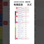 有馬記念2024予想【競馬予想】 #shorts #競馬BAR #競馬予想 #有馬記念2024 #win5予想