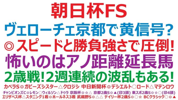 朝日杯フューチュリティステークス2024予想　アルテヴェローチェ、京都で黄色信号？◎スピードと勝負強さで圧倒！怖いのはアノ距離延長の馬。2歳戦！2週連続の波乱もある！