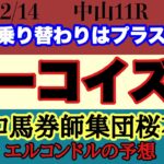 エルコンドル氏のターコイズステークス2024予想！！ハンデ戦で3歳牝馬の人気集めるミアネーロだが古馬とは初対戦で実力差はいかに！？ハンデ戦ゆえに力差は皆無に等しく難解！