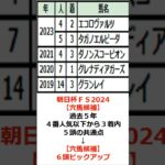 朝日杯フューチュリティＳ2024【穴馬候補6頭！】#shorts #競馬 #競馬予想 #朝日杯フューチュリティステークス #朝日杯fs