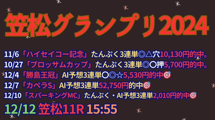 笠松グランプリ2024予想【笠松競馬】AI予想＋調教診断＋買い目