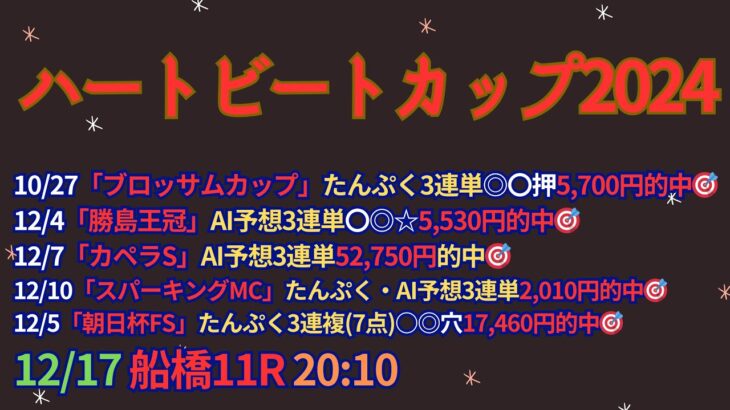 ハートビートカップ2024予想【船橋競馬】AI予想＋調教診断＋買い目