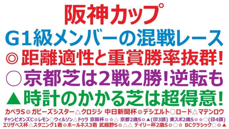 阪神カップ2024予想　G1級メンバーの混戦レース。◎距離適性と重賞勝率抜群！○京都芝は2戦2勝。逆転も！▲時計のかかる芝は超得意！