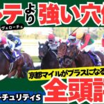 【朝日杯フューチュリティステークス2024全頭診断】阪神JFは◎アルマヴェローチェ！ 勝率とコース適性で見る隠れた実力馬が判明！【競馬予想】