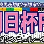 【朝日杯フューチュリティーステークス2024】【競馬予想TV予想家Ver.】ウイポ枠確定後シミュレーション ミュージアムマイル アルテヴェローチェ アルレッキーノ トータルクラリティ #3147