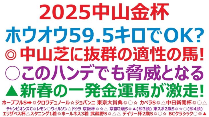 中山金杯2025予想　ホウオウビスケッツ、59.5キロと騎手の乗り替わりに不安？◎中山芝に抜群の適性の馬。○このハンデでも脅威となる。▲新春の一発金運馬が激走。