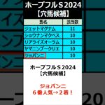 中山金杯2025【穴馬候補5頭！】#shorts #競馬 #競馬予想 #中山金杯 #中山金杯2025