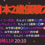 全日本2歳優駿2024予想【川崎競馬】1番人気は過去10年で5勝。複勝率80％【5-1-2-2】AI予想＋調教診断＋買い目