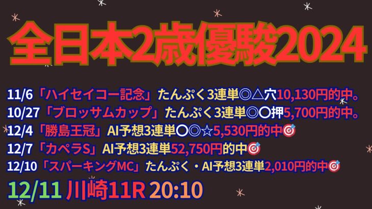 全日本2歳優駿2024予想【川崎競馬】1番人気は過去10年で5勝。複勝率80％【5-1-2-2】AI予想＋調教診断＋買い目