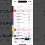 朝日杯FS予想◎トータルクラリティ　#競馬　#競馬予想　#朝日杯フューチュリティステークス