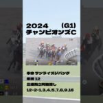 【チャンピオンズカップ(G1)】”結果発表” #競馬 #競馬予想 #チャンピオンズカップ  #レモンポップ #ウィルソンテソーロ #ガイアフォース #ペプチドナイル #サンライズジパング