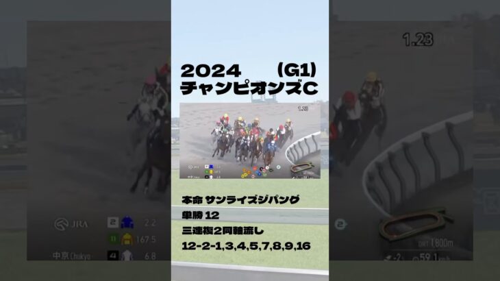 【チャンピオンズカップ(G1)】”結果発表” #競馬 #競馬予想 #チャンピオンズカップ  #レモンポップ #ウィルソンテソーロ #ガイアフォース #ペプチドナイル #サンライズジパング