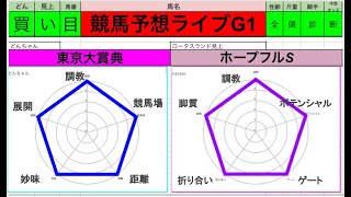 【競馬予想ライブG1】東京大賞典2024　ホープフルステークス|全頭診断と買い目、最終見解