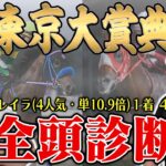 前回地方G1はＳ→Ｓ→Ａ決着！地方G1の3戦3連勝に向けて６年連続プラス男が全頭徹底解説！【東京大賞典2024全頭診断】