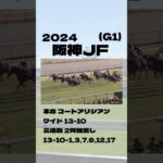 【阪神JF(G1)】”結果発表” #競馬 #競馬予想 #阪神JF #阪神ジュベナイルフェリーズ #ブラウンラチェット #ショウナンザナドゥ #コートアリシアン #アルマヴェローチェ