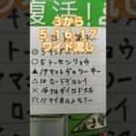 中日新聞杯予想　#中日新聞杯　#競馬　#競馬予想　#中央競馬　#中央競馬予想　#JRA