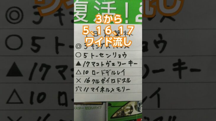 中日新聞杯予想　#中日新聞杯　#競馬　#競馬予想　#中央競馬　#中央競馬予想　#JRA