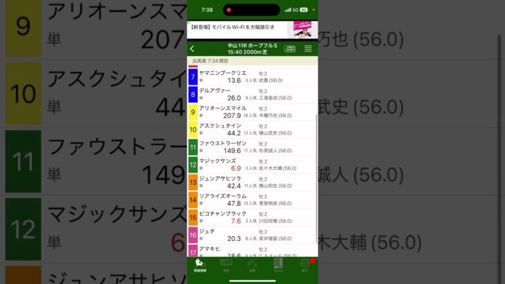 ホープフルS 2024 ノリと直感!?#競馬予想