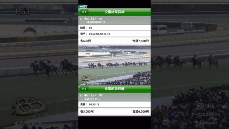 競馬　ホープフルS2024結果発表 #競馬予想 #競馬予想動画 #予想 #ホープフルステークス #shorts