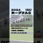 【ホープフルS(G1)】”本命3頭”#競馬 #競馬予想 #ホープフルS #ホープフルステークス #クロワデュノール #マスカレードボール #マジックサンズ #ピコチャンブラック #アマヒキ