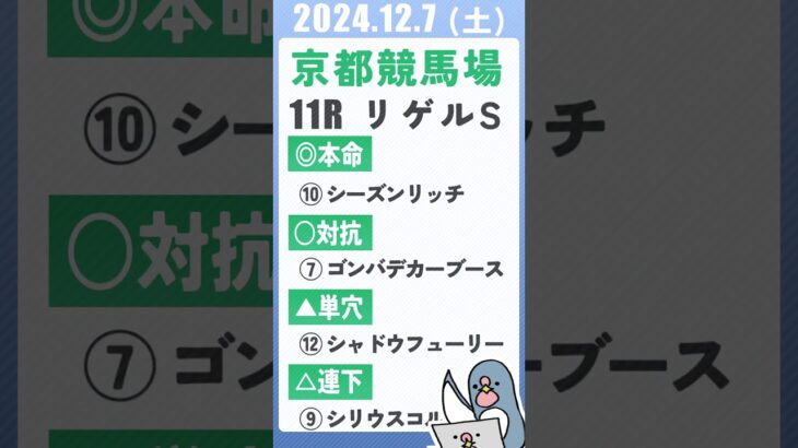 #Shorts　2024年12月7日平場予想  #競馬 #競馬予想