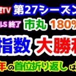 【競馬予想TV 第27シーズン集計】 市丸、180％🎊   TF指数の大勝利😅 2024年を首位で折り返したのは誰だ？ 【ホープフルS 終了】