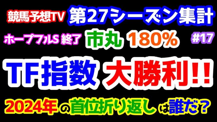 【競馬予想TV 第27シーズン集計】 市丸、180％🎊   TF指数の大勝利😅 2024年を首位で折り返したのは誰だ？ 【ホープフルS 終了】