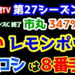 【競馬予想TV 第27シーズン集計】 市丸、週間347％🎊 レモンポップ 強い😲 ヒロシは８番手😱 【チャンピオンズカップ 終了】