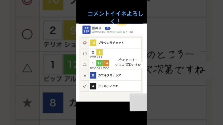 #阪神jf #競馬 #競馬予想