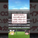 第６２回 ゴールドカップ（ＳＩ）予想 #shorts #競馬予想