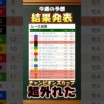 今週の結果発表！見よ！この大外れ予想 #競馬予想 #チャンピオンズカップ