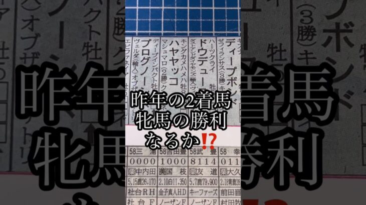 #競馬 #競馬予想 #有馬記念  勝つのはこの馬だ‼️