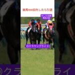 チャンピオンズカップ予想 #競馬 #チャンピオンズカップ