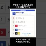 #競馬 #競馬予想動画 #有馬記念 #ドウデュース